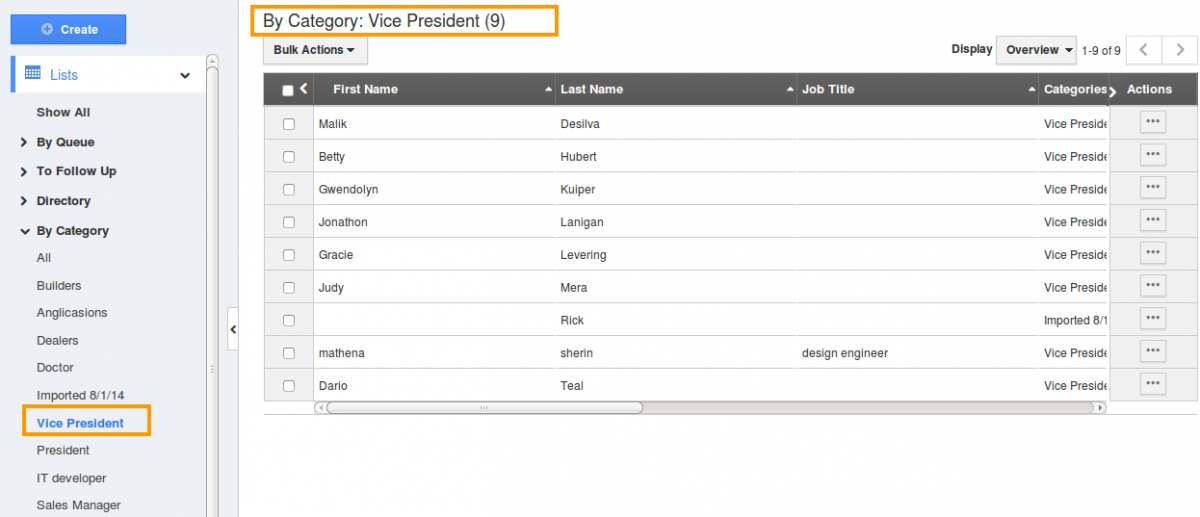 By Category View Page By Category View Page